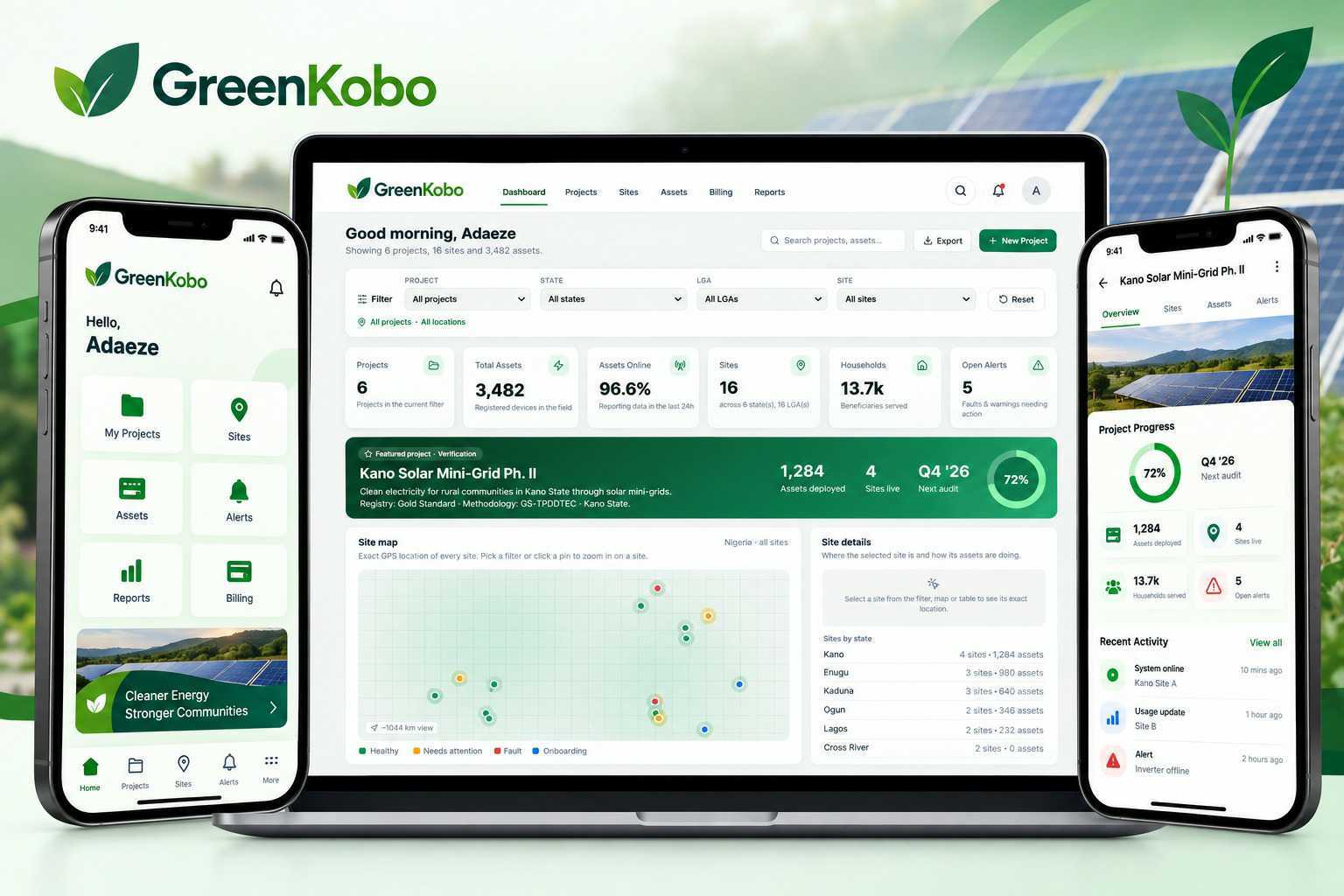 GreenKobo